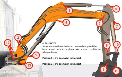 mini digger pins and bushes